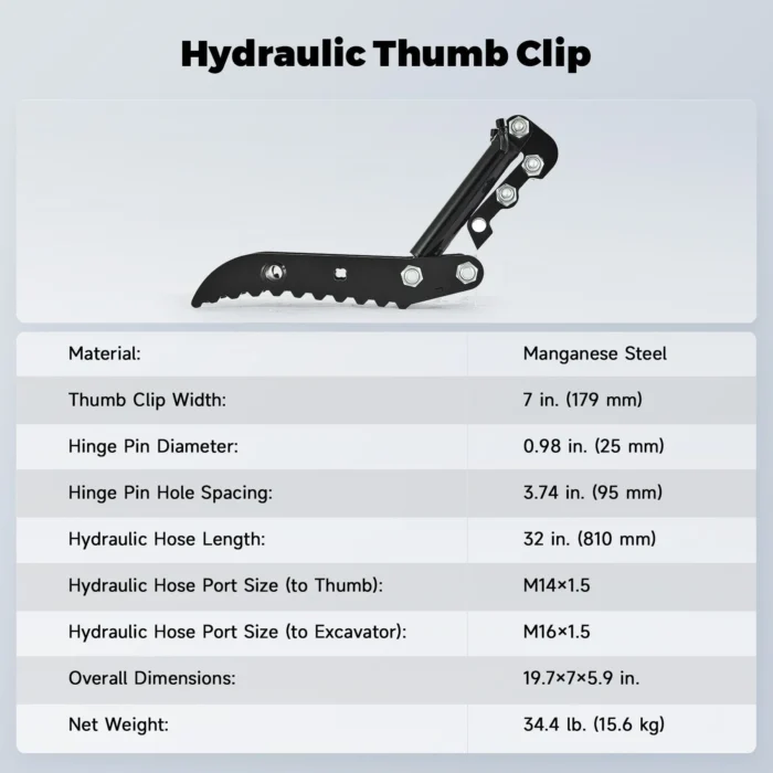 Hydraulic Thumb Clip Attachment For 1 Ton Mini Excavator with 2 Hydraulic Hoses - Image 6